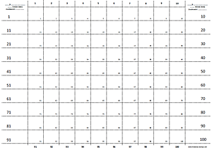 Rastr pro rekonstrukci / reconstruction grid