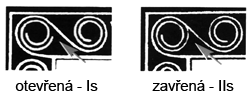 Spirálové typy / Spiral types